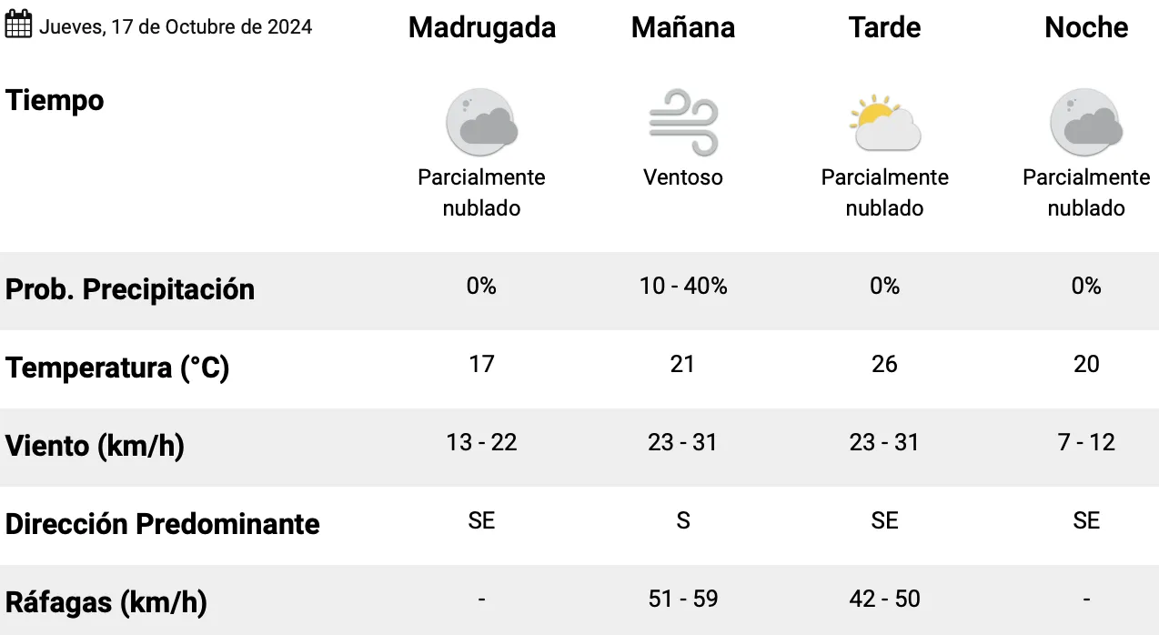 Captura de pantalla 2024-10-17 a la(s) 12.52.55 a. m.
