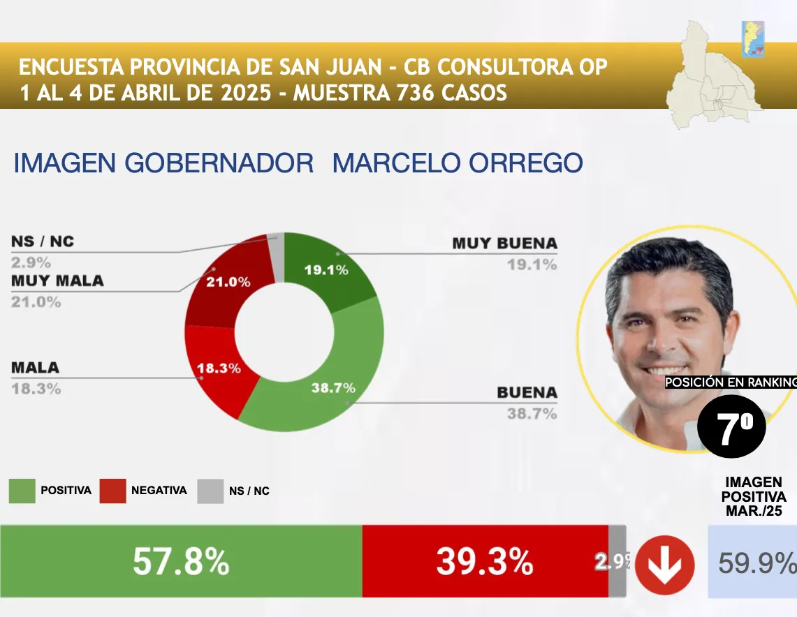 Captura de pantalla 2025-04-07 a la(s) 9.24.42 a. m.