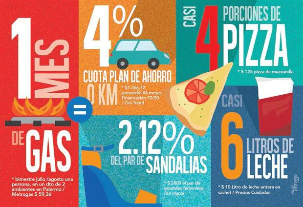 inflacion-y-precios