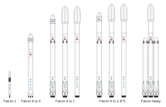 falcon-heavy