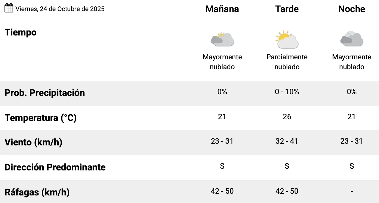 Captura de pantalla 2025-10-24 a la(s) 7.05.57 a. m. 1