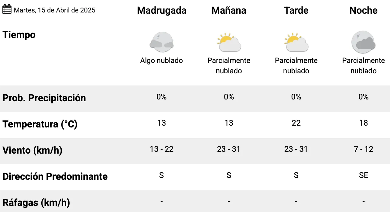 Captura de pantalla 2025-04-15 a la(s) 12.26.19 a. m.