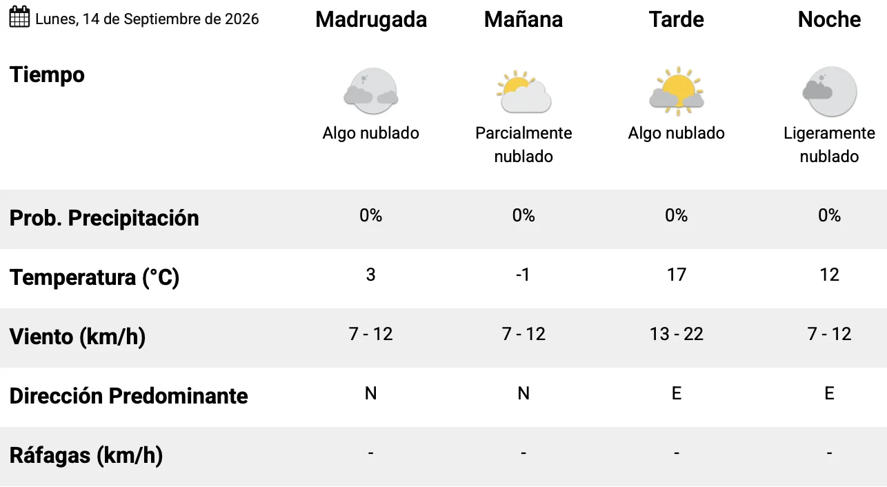 Captura de pantalla 2026-09-13 a la(s) 8.52.49 p. m. 1