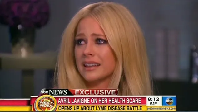 avril