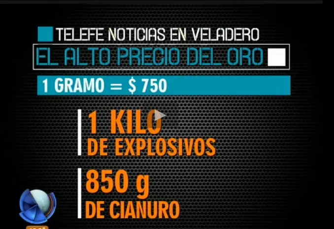 veladero