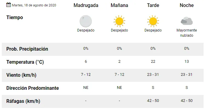 Anotación 2020-08-17 212253