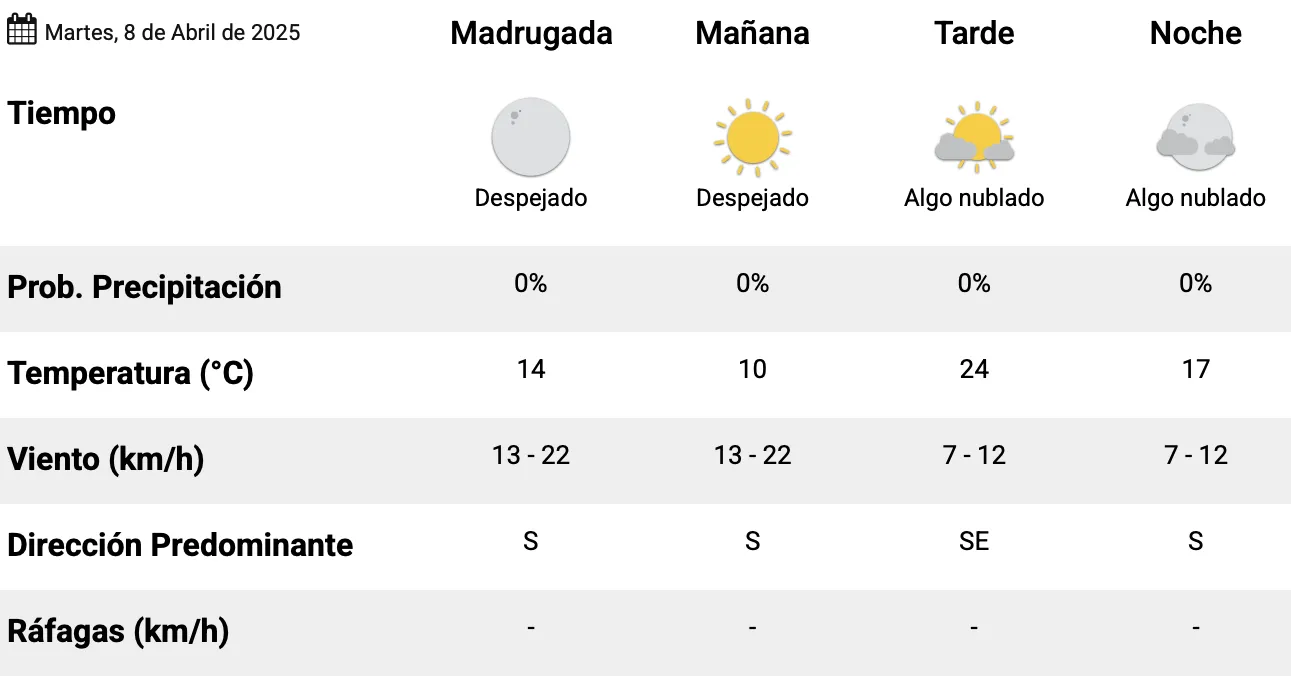 Captura de pantalla 2025-04-07 a la(s) 11.43.16 p. m.