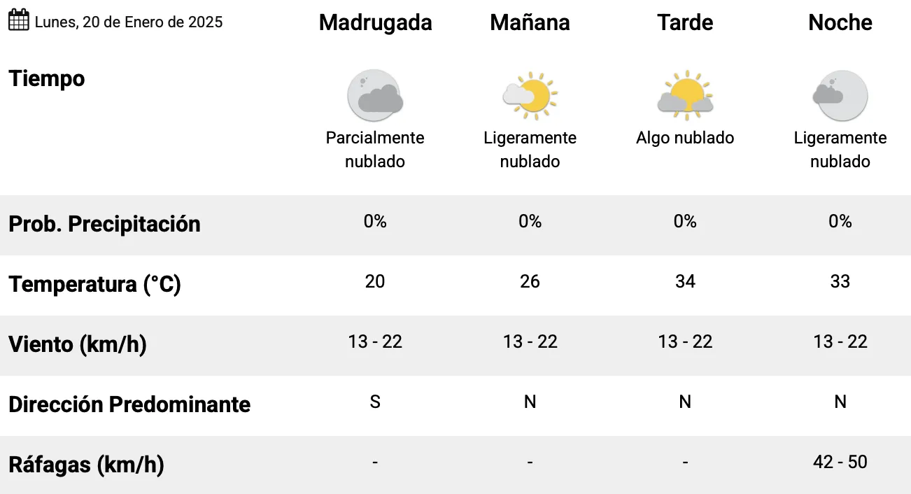 Captura de pantalla 2025-01-19 a la(s) 9.23.12 p. m.