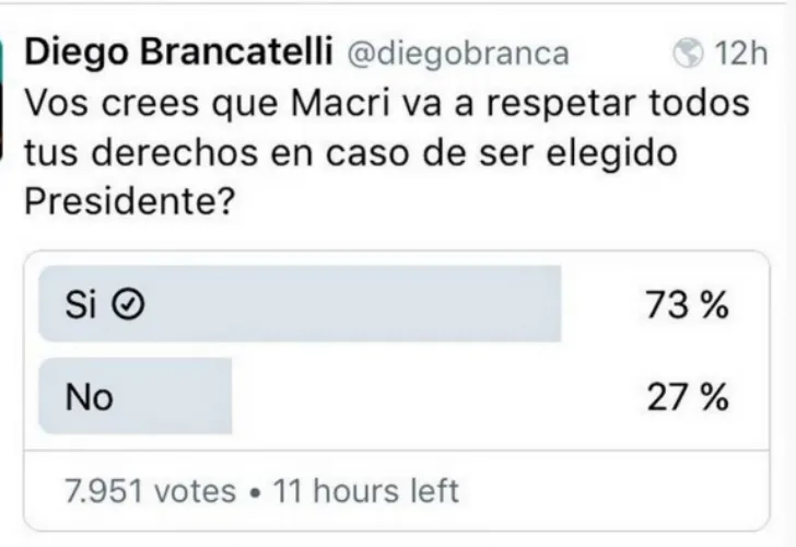 encuesta