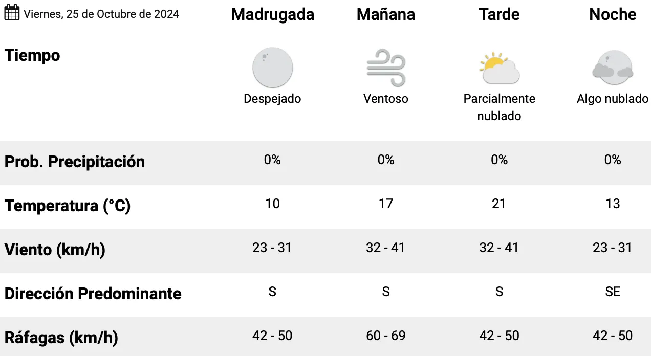 Captura de pantalla 2024-10-25 a la(s) 12.49.07 a. m.