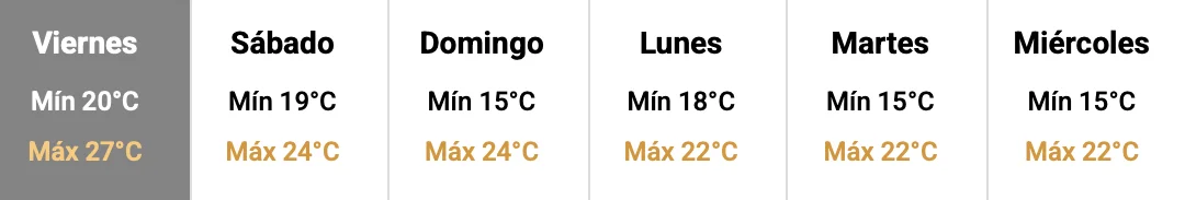 Captura de pantalla 2026-03-19 a la(s) 10.55.15 p. m.