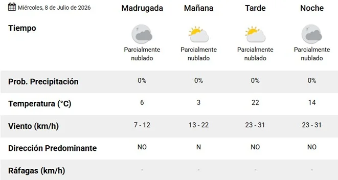Clima 9-7