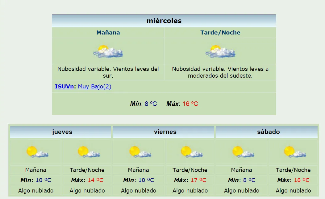 Clima