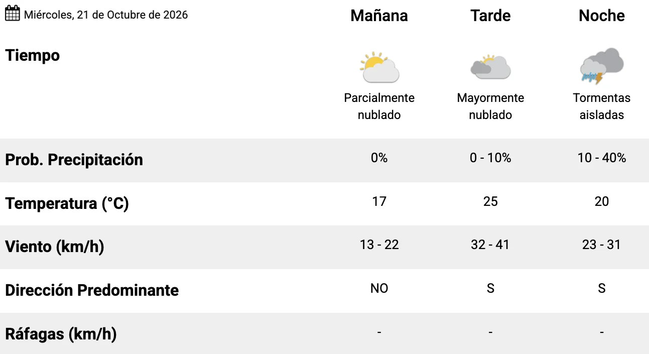 Captura de pantalla 2026-10-21 a la(s) 6.56.30 a. m.