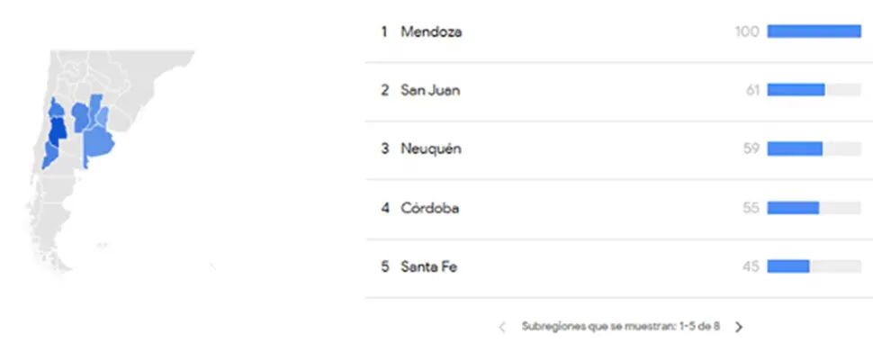 San Juan trend Google