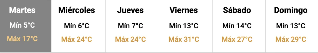 Captura de pantalla 2025-10-28 a la(s) 7.09.23 a. m.