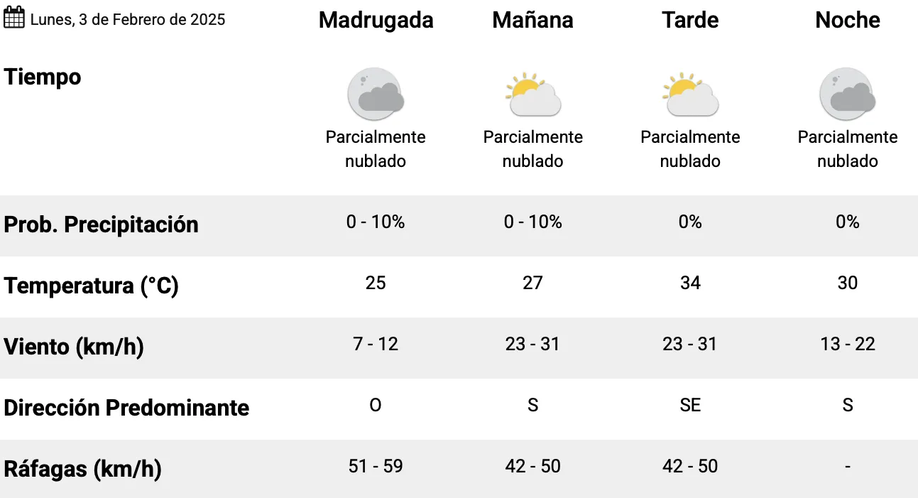 Captura de pantalla 2025-02-03 a la(s) 12.41.15 a. m.