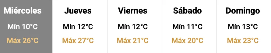 Captura de pantalla 2025-04-08 a la(s) 11.54.18 p. m.