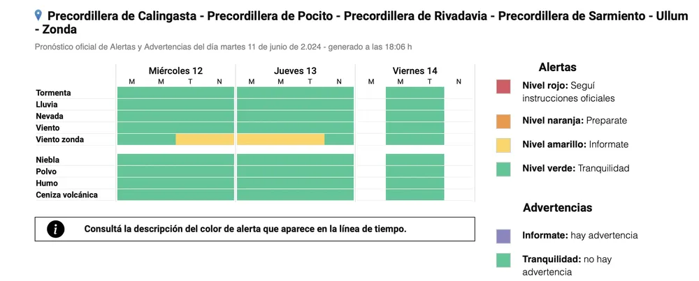 Captura de Pantalla 2024-06-12 a la(s) 00.16.45