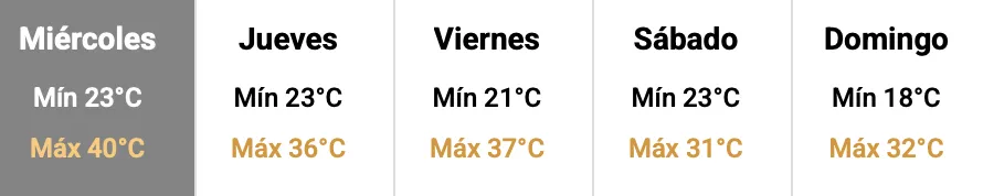 Captura de pantalla 2025-01-14 a la(s) 11.21.01 p. m.