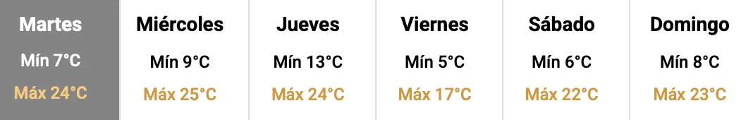 Captura de pantalla 2025-04-01 a la(s) 1.47.27 a. m.
