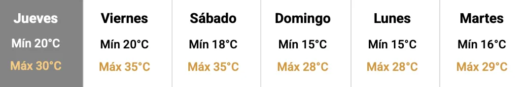 Captura de pantalla 2025-12-11 a la(s) 7.16.17 a. m.