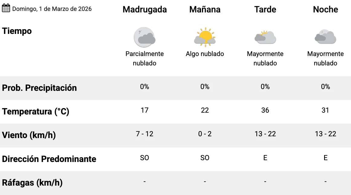 Captura de Pantalla 2026-02-27 a la(s) 20.58.19 1