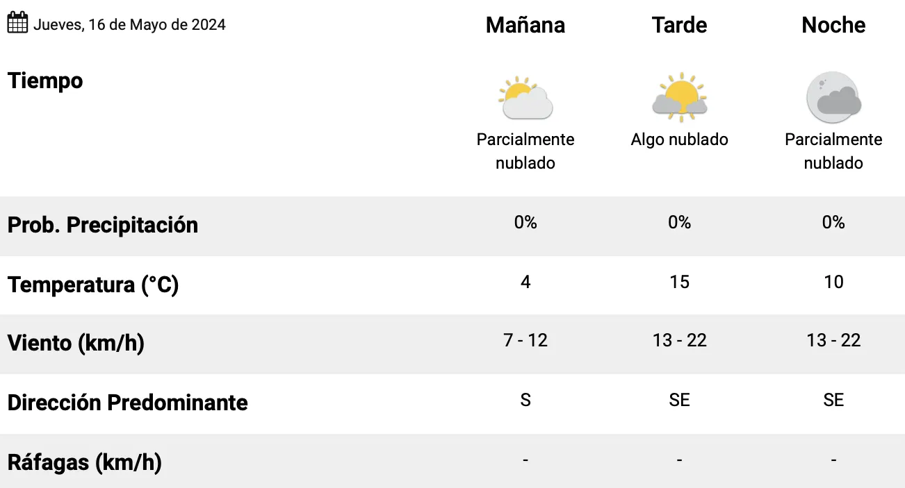 Captura de Pantalla 2024-05-16 a la(s) 06.42.00