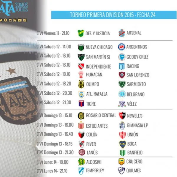 fecha 24