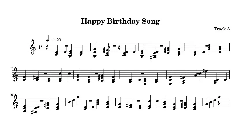 Cancion feliz cumpleaños