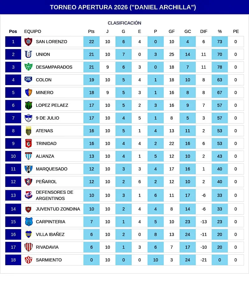 WhatsApp Image 2026-04-05 at 10.39.14 PM