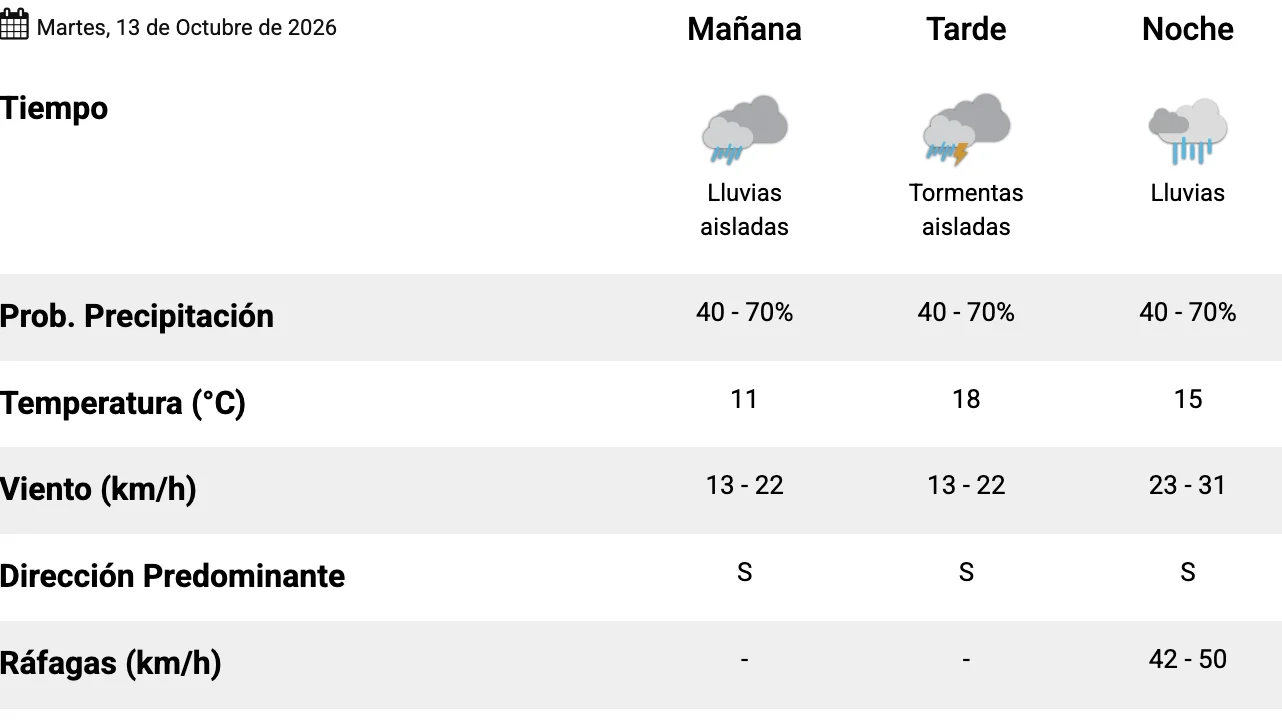 Captura de pantalla 2026-10-13 a la(s) 7.18.17 a. m. 1