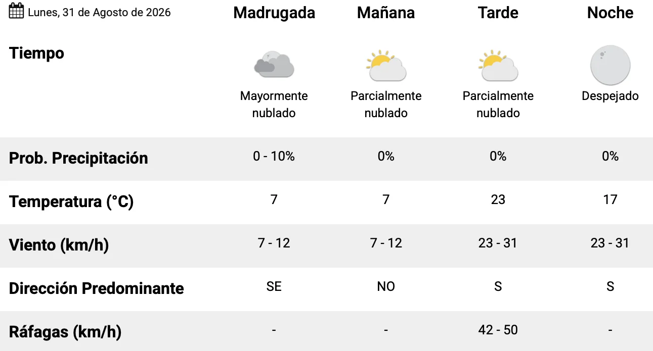 Captura de pantalla 2026-08-30 a la(s) 9.42.58 p. m.