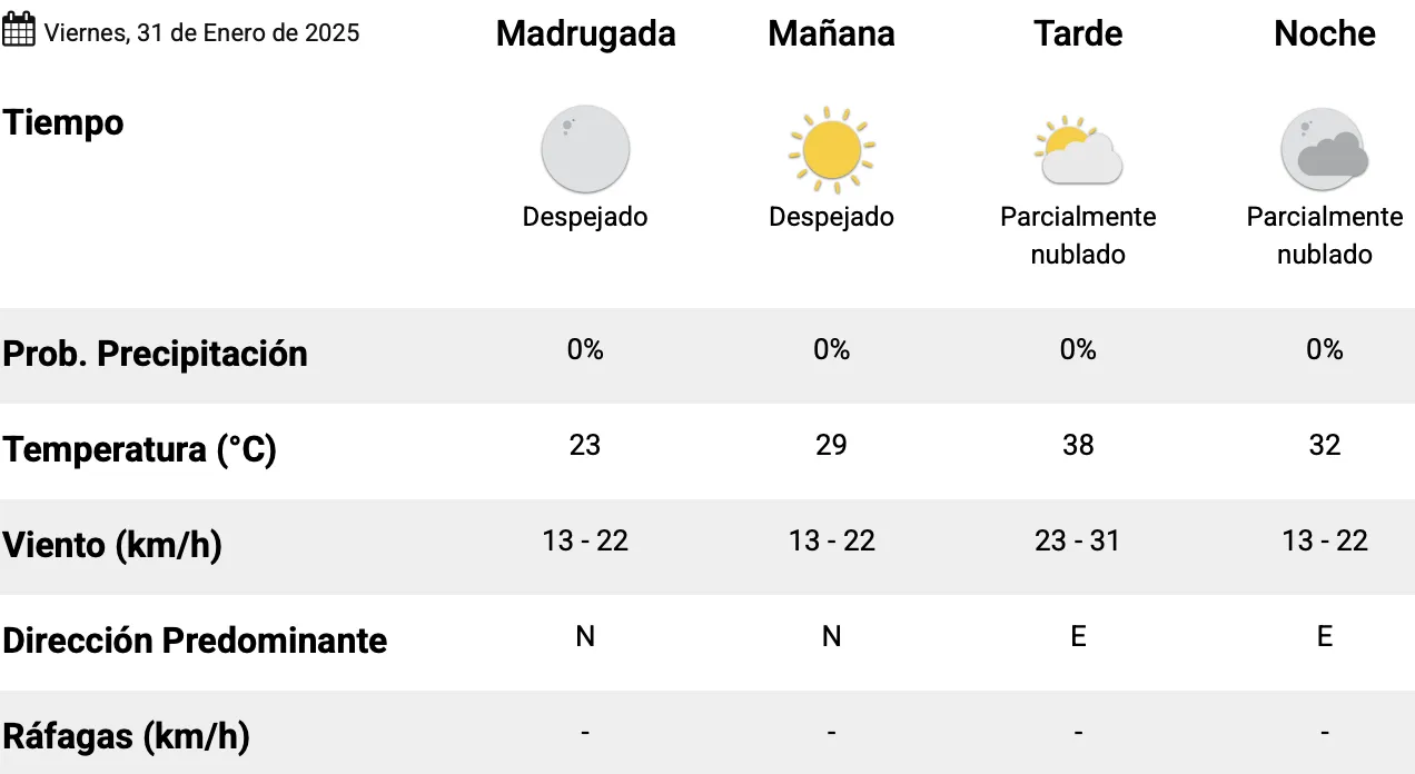 Captura de pantalla 2025-01-31 a la(s) 1.02.44 a. m.