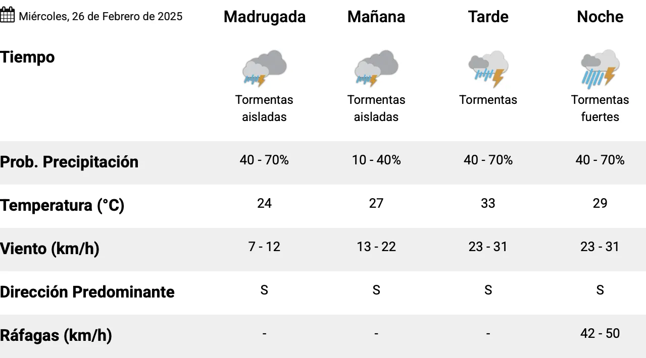 Captura de pantalla 2025-02-26 a la(s) 1.03.12 a.&nbsp;m.