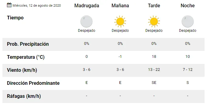 Anotación 2020-08-11 212855