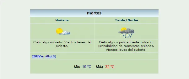 clima