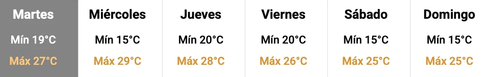 Captura de Pantalla 2026-03-16 a la(s) 21.04.06