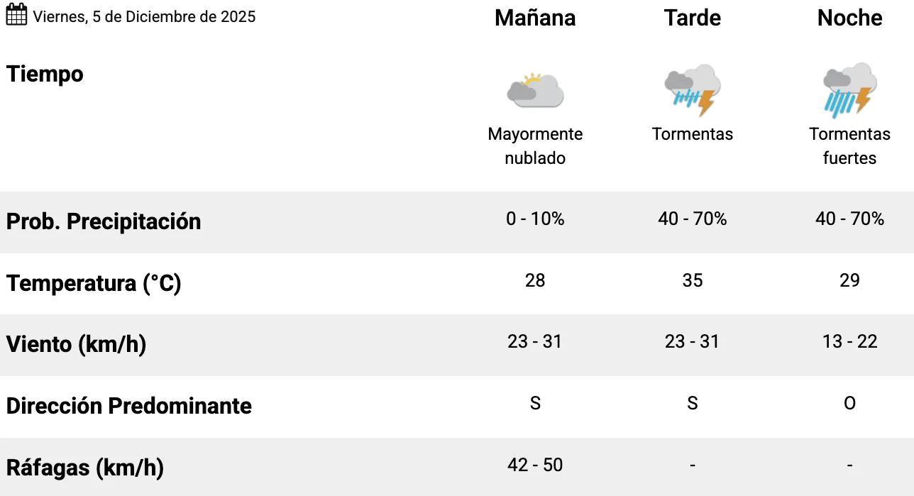 Captura de Pantalla 2025-12-05 a la(s) 07.33.47 1