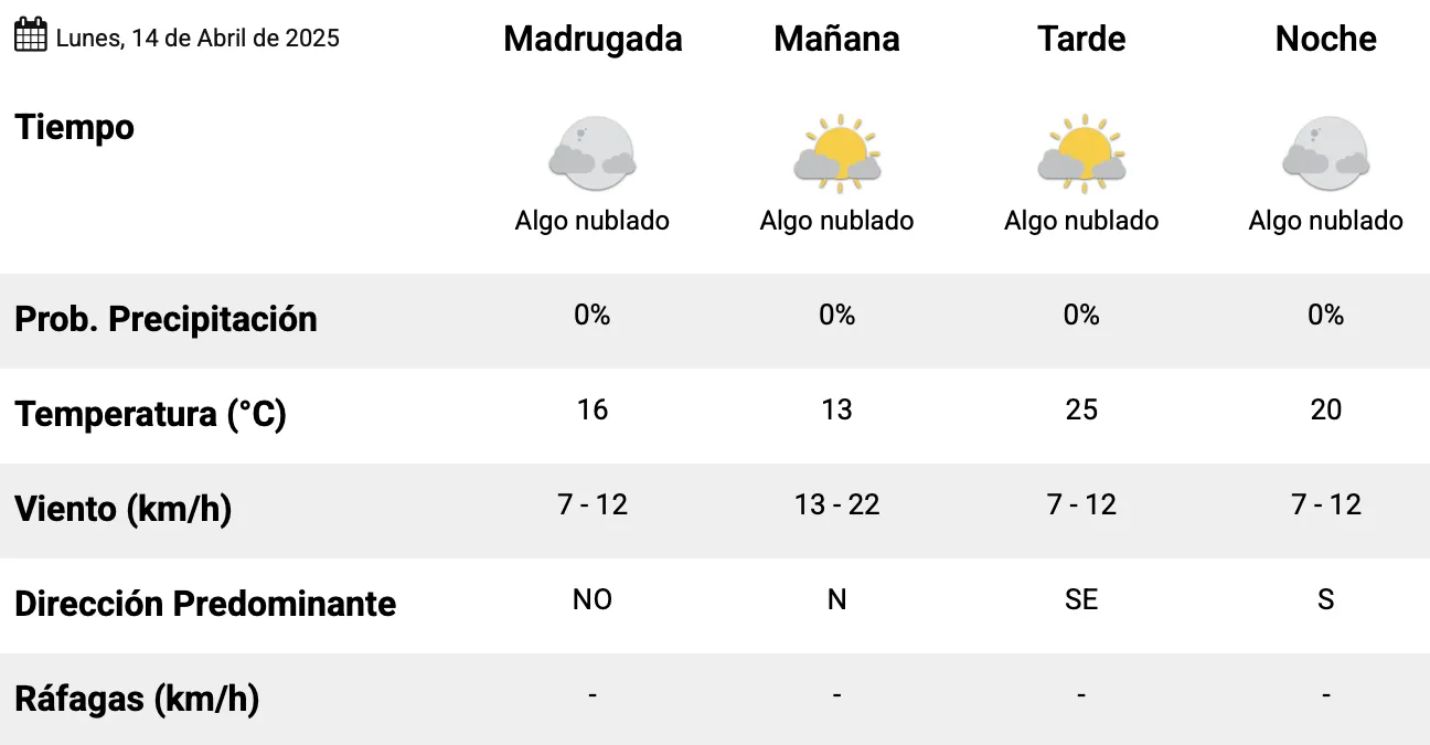 Captura de pantalla 2025-04-14 a la(s) 12.35.35 a.&nbsp;m. 1